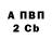 Экстази 280 MDMA Anastasia Bessarab